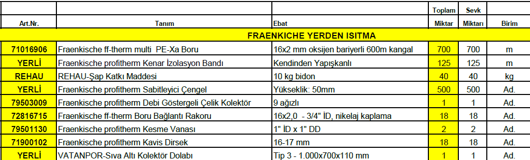 110m2 fraenkische yerden ısıtma