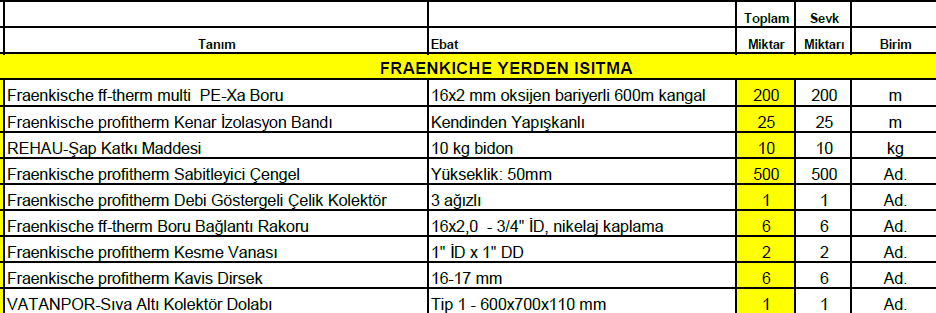 30m2 fraenkische yerden ısıtma