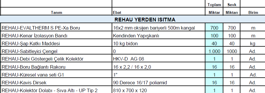 100m2 rehau yerden isitma paketi