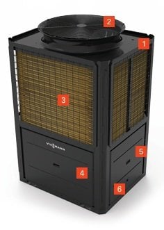 viessmann energypool pro 50 ısı pompası parçaları