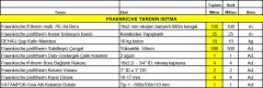 20m2 Fraenkische Yerden Isıtma Paketi