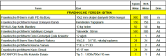 140m2 Fraenkische Yerden Isıtma Paketi