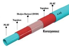KAS Oksijen Bariyerli PE-RT 16x2 Yerden Isıtma Borusu 400m Kangal
