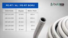 Çetin (Butopipe) 5 Katmanlı  16x2 AL/PE-RT Yerden Isıtma Borusu 160m Kangal