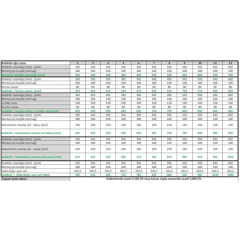 Fraenkische 8'li Paslanmaz Çelik Kollektör Seti