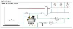Caleffi 579000 DIRTMAGCLEAN Mıknatıslı Kendinden Temizlemeli Tortu Tutucu Filtre