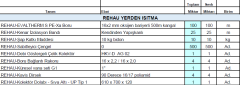 20m2 Rehau Yerden Isıtma Paketi