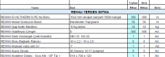 40m2 Rehau Yerden Isıtma Paketi