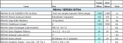 150m2 Rehau Yerden Isıtma Paketi