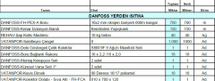 110m2 Danfoss Yerden Isıtma Paketi